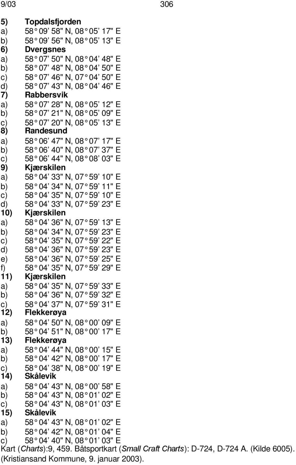 03" E 9) Kjærskilen a) 58 04 33" N, 07 59 10" E b) 58 04 34" N, 07 59 11" E c) 58 04 35" N, 07 59 10" E d) 58 04 33" N, 07 59 23" E 10) Kjærskilen a) 58 04 36" N, 07 59 13" E b) 58 04 34" N, 07 59