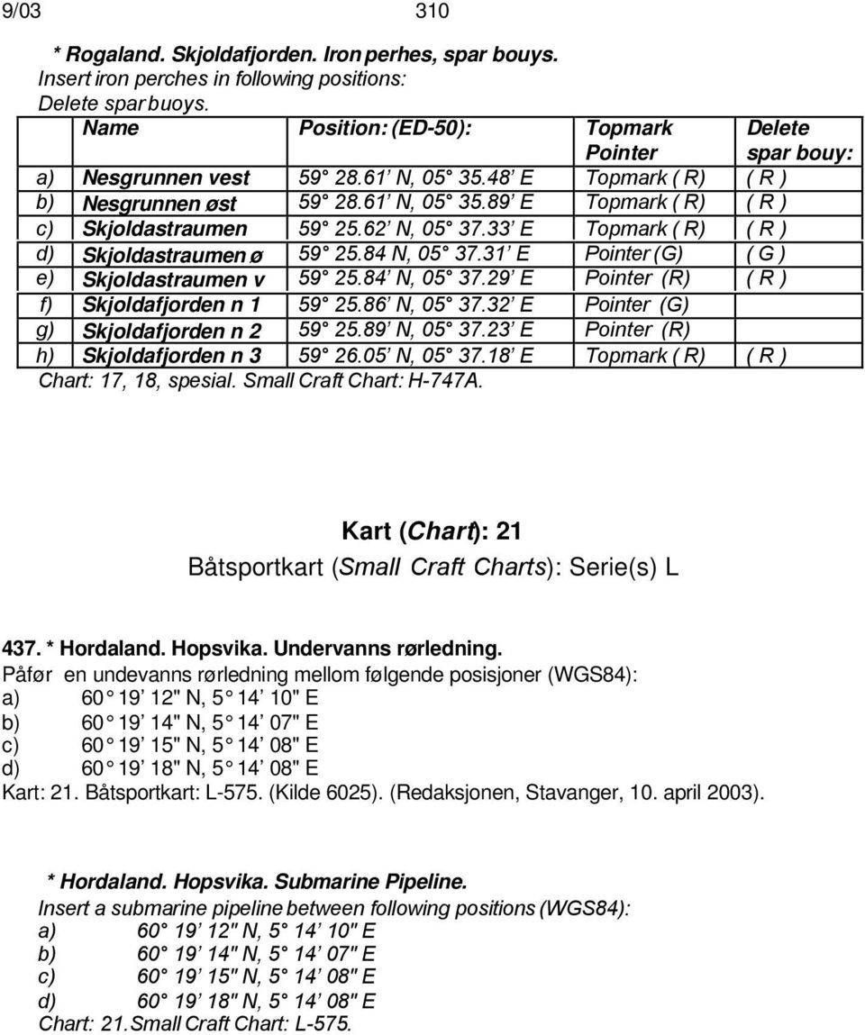 31 E Pointer (G) ( G ) e) Skjoldastraumen v 59 25.84 N, 05 37.29 E Pointer (R) ( R ) f) Skjoldafjorden n 1 59 25.86 N, 05 37.32 E Pointer (G) g) Skjoldafjorden n 2 59 25.89 N, 05 37.