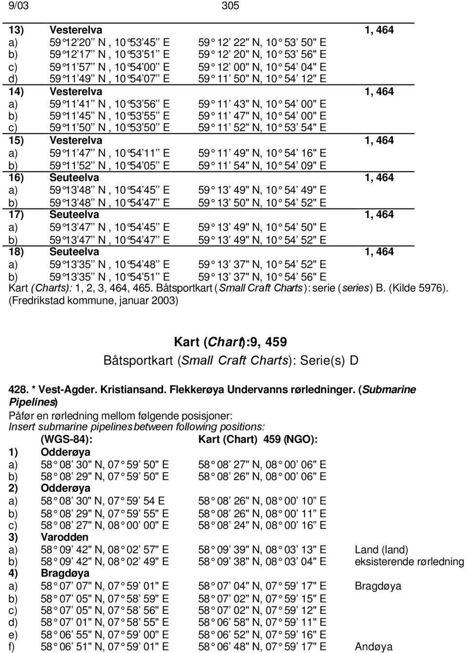 10 53 54" E 15) Vesterelva 1, 464 a) 59 11 47 N, 10 54 11 E 59 11 49" N, 10 54 16" E b) 59 11 52 N, 10 54 05 E 59 11 54" N, 10 54 09" E 16) Seuteelva 1, 464 a) 59 13 48 N, 10 54 45 E 59 13 49" N, 10