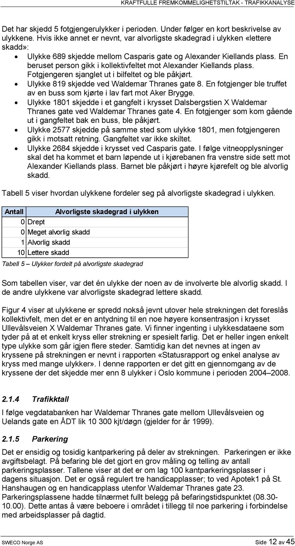 En beruset person gikk i kollektivfeltet mot Alexander Kiellands plass. Fotgjengeren sjanglet ut i bilfeltet og ble påkjørt. Ulykke 819 skjedde ved Waldemar Thranes gate 8.