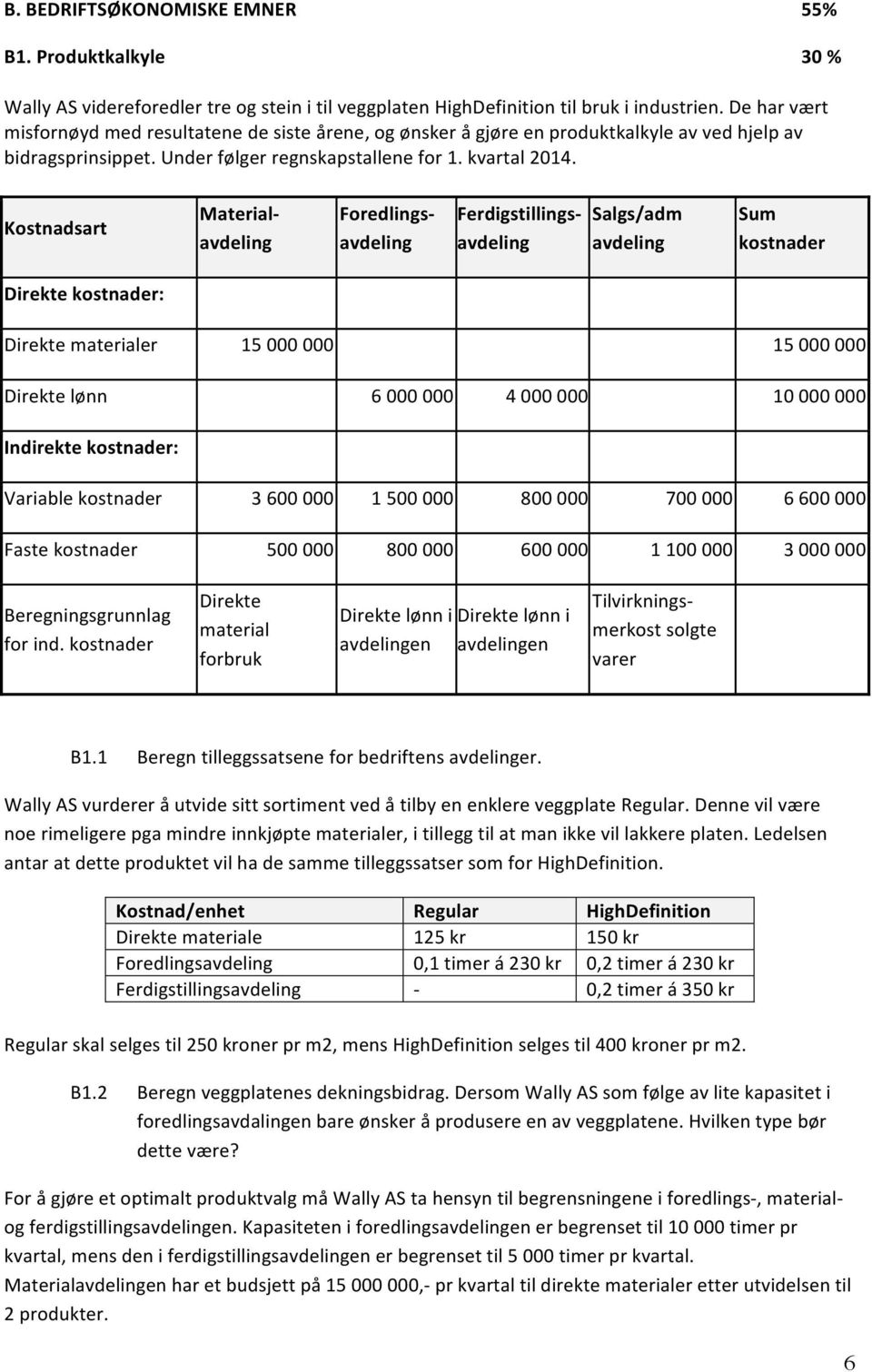 Kostnadsart Material- avdeling Foredlings- avdeling Ferdigstillings- avdeling Salgs/adm avdeling Sum kostnader Direkte kostnader: Direkte materialer 15 000 000 15 000 000 Direkte lønn 6 000 000 4 000