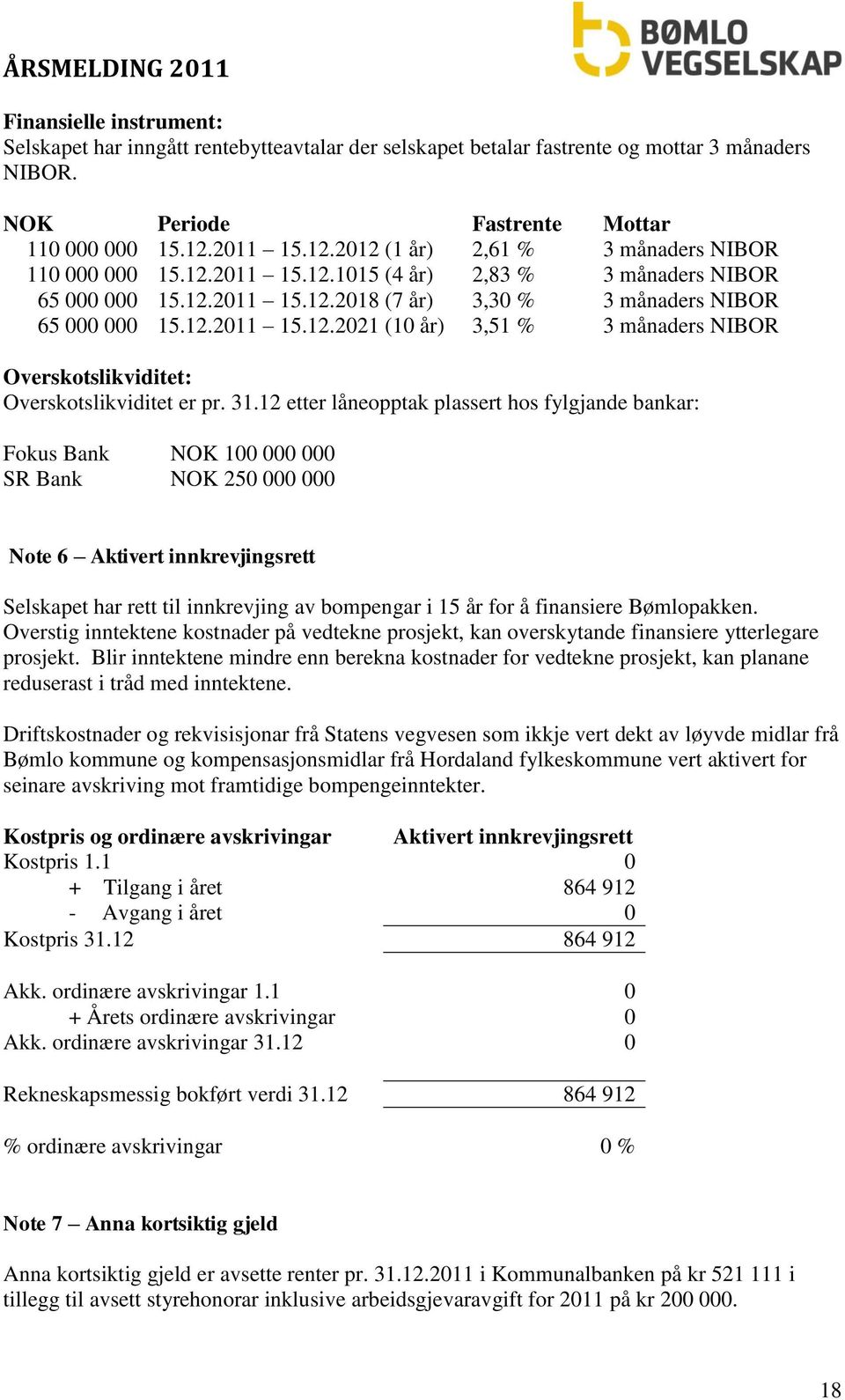 31.12 etter låneopptak plassert hos fylgjande bankar: Fokus Bank NOK 100 000 000 SR Bank NOK 250 000 000 Note 6 Aktivert innkrevjingsrett Selskapet har rett til innkrevjing av bompengar i 15 år for å