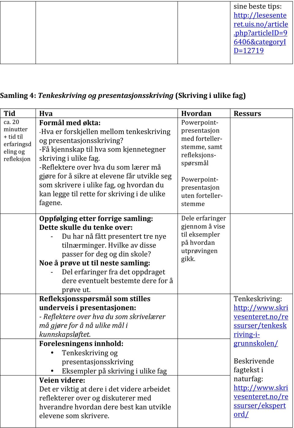 presentasjonsskriving? med forteller- - Få kjennskap til hva som kjennetegner stemme, samt refleksjons- skriving i ulike fag.