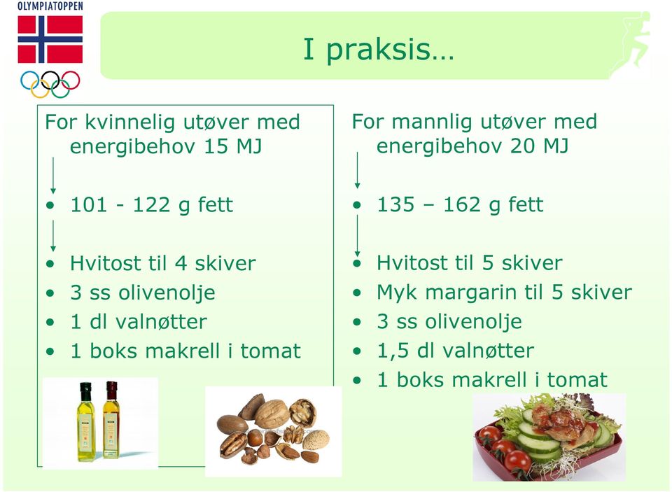 olivenolje 1 dl valnøtter 1 boks makrell i tomat Hvitost til 5 skiver Myk