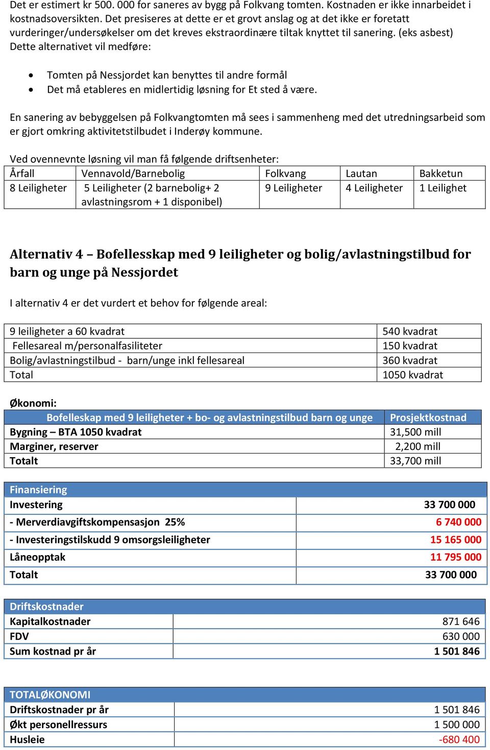 (eks asbest) Dette alternativet vil medføre: Tomten på Nessjordet kan benyttes til andre formål Det må etableres en midlertidig løsning for Et sted å være.