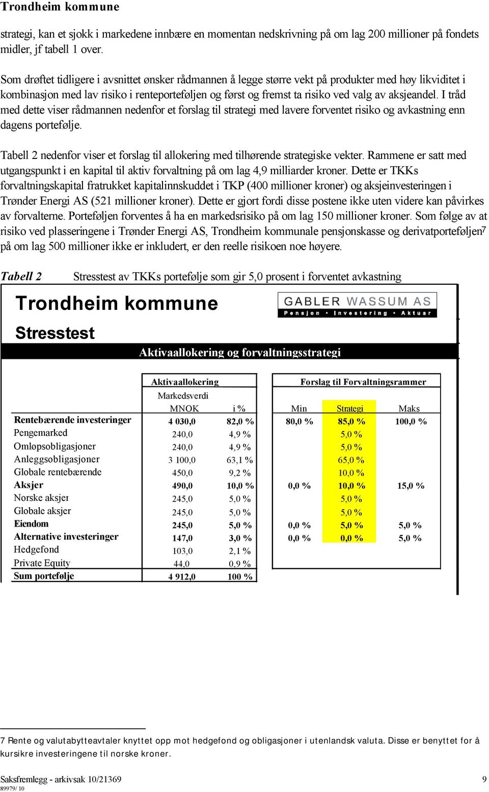 aksjeandel. I tråd med dette viser rådmannen nedenfor et forslag til strategi med lavere forventet risiko og avkastning enn dagens portefølje.