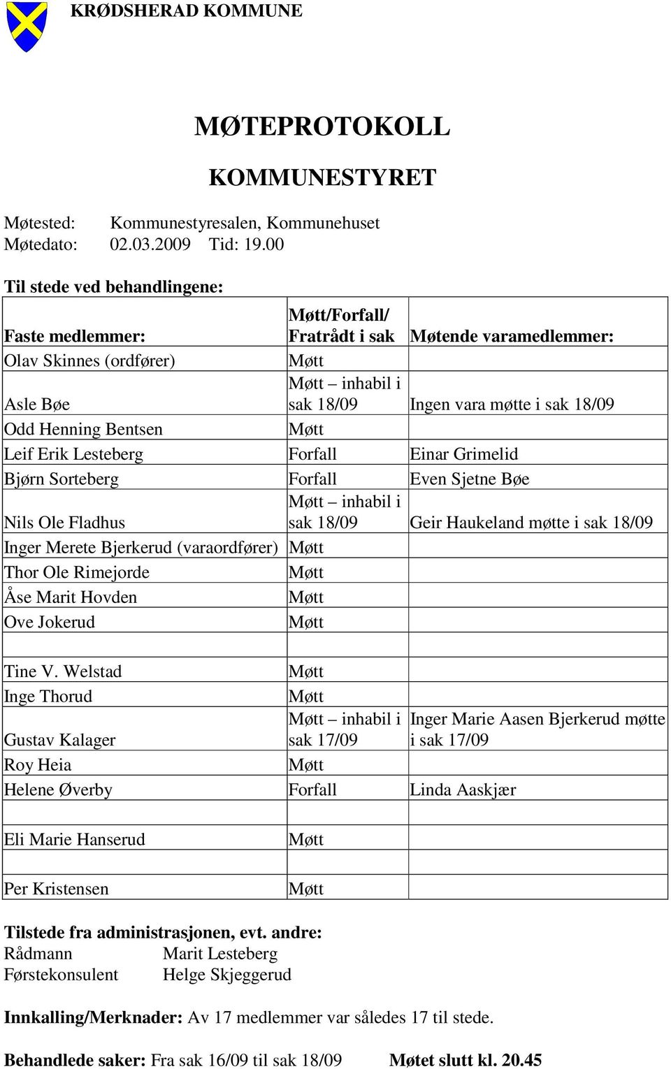 Leif Erik Lesteberg Forfall Einar Grimelid Bjørn Sorteberg Forfall Even Sjetne Bøe Nils Ole Fladhus inhabil i sak 18/09 Geir Haukeland møtte i sak 18/09 Inger Merete Bjerkerud (varaordfører) Thor Ole