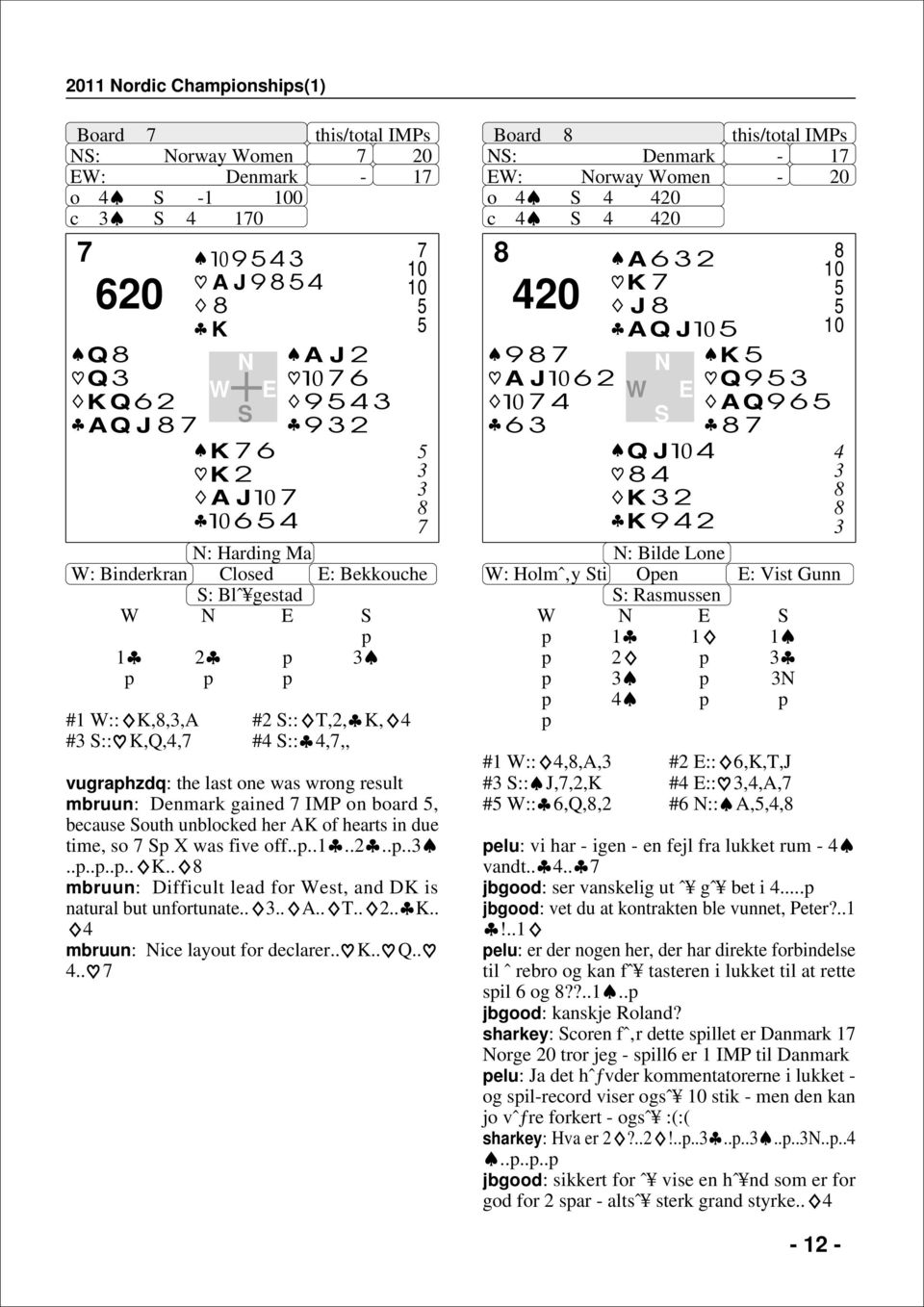 ... A.. T.. 2.. K.. mbruun: ice layout for declarer.. K.. Q.