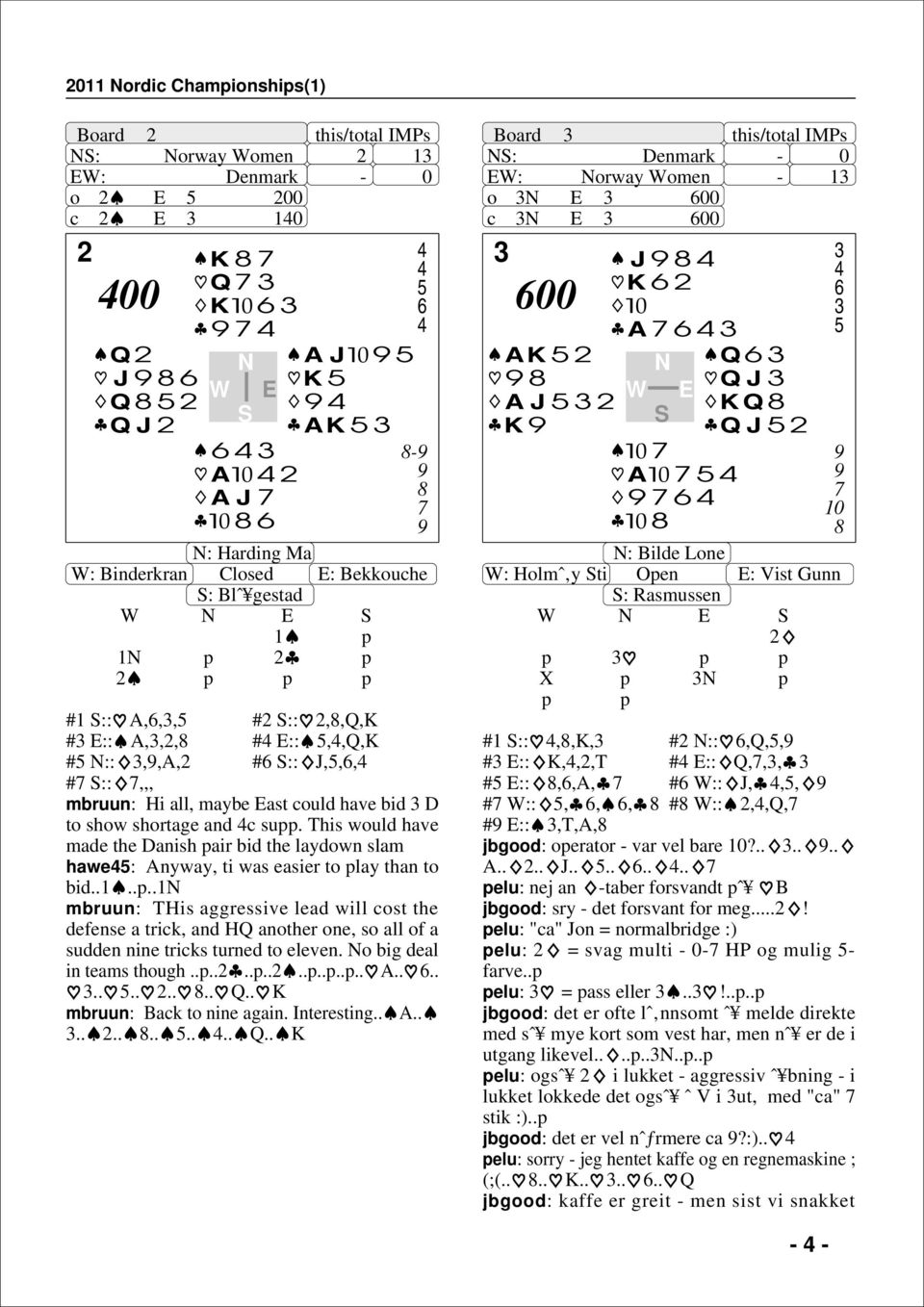 This would have made the Danish pair bid the laydown slam hawe: Anyway, ti was easier to play than to bid....p.. mbruun: THis aggressive lead will cost the defense a trick, and HQ another one, so all of a sudden nine tricks turned to eleven.