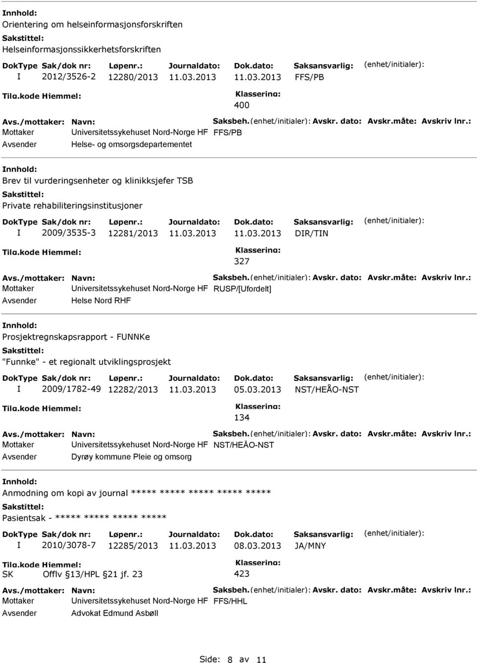 RSP/[fordelt] Helse Nord RHF Prosjektregnskapsrapport - FNNKe "Funnke" - et regionalt utviklingsprosjekt 2009/1782-49 12282/2013 05.03.