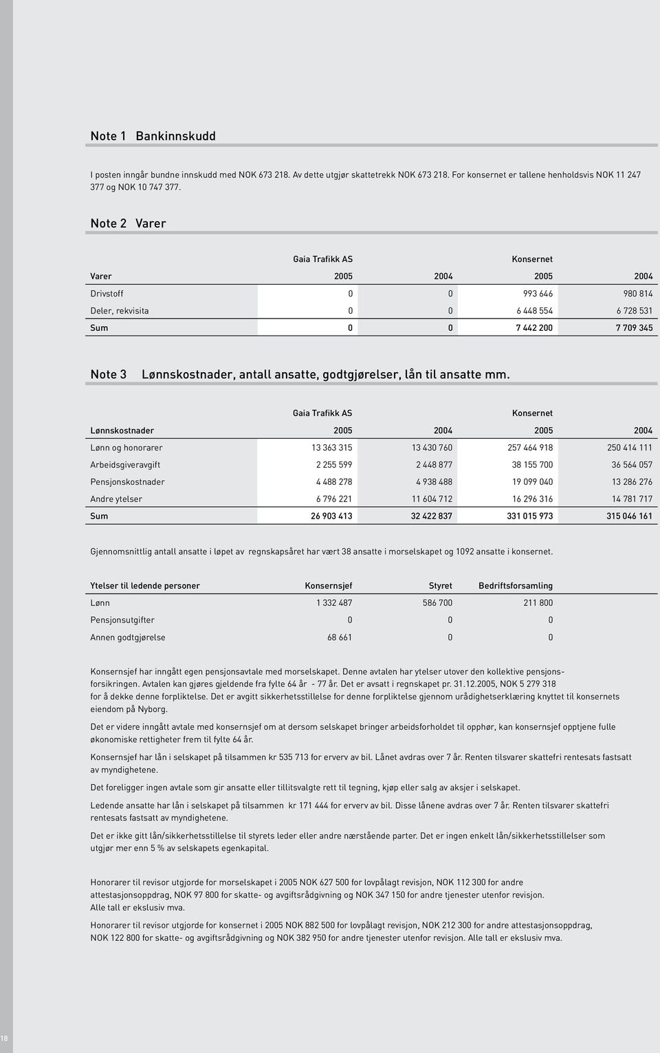 ansatte, godtgjørelser, lån til ansatte mm.