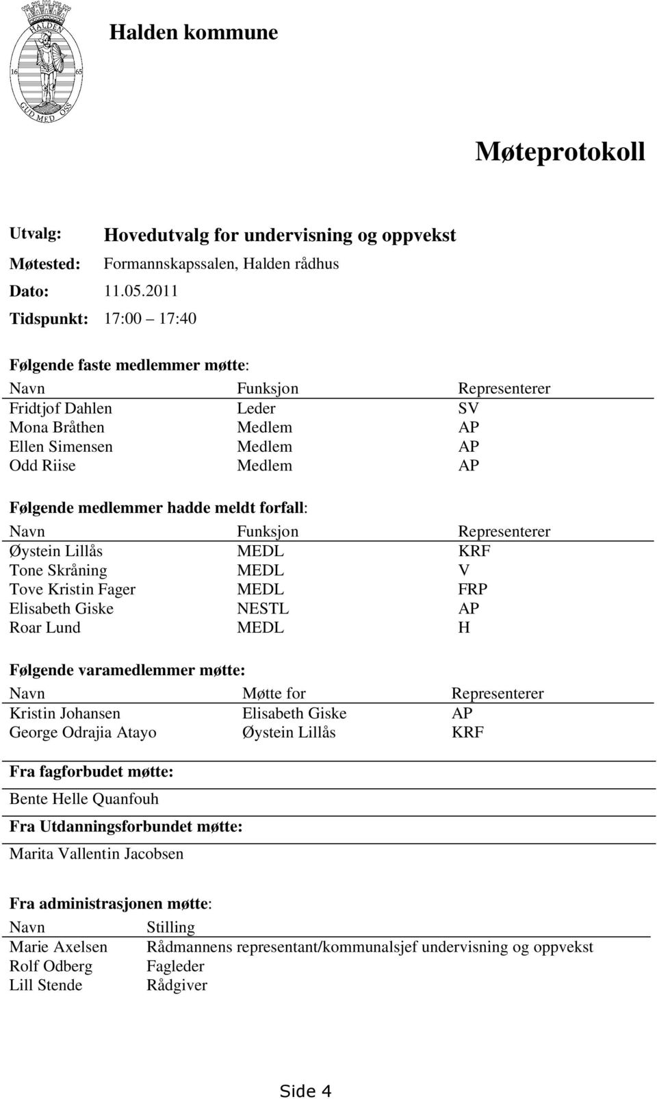 Medlem AP Ellen Simensen Medlem AP Odd Riise Medlem AP Følgende medlemmer hadde meldt forfall: Navn Funksjon Representerer Øystein Lillås MEDL KRF Tone Skråning MEDL V Tove Kristin Fager MEDL FRP