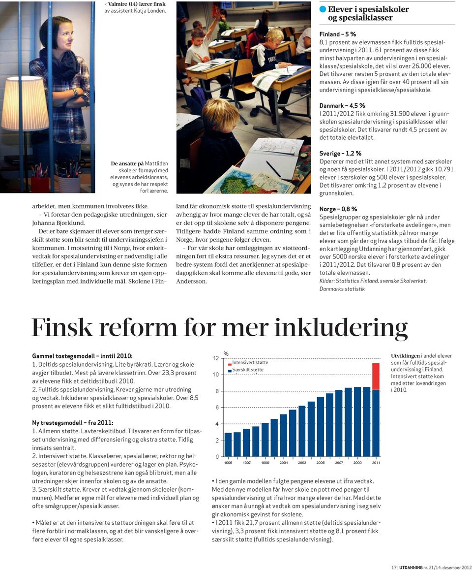 Av disse igjen får over 40 prosent all sin undervisning i spesialklasse/spesialskole. danmark 4,5 % I 2011/2012 fikk omkring 31.