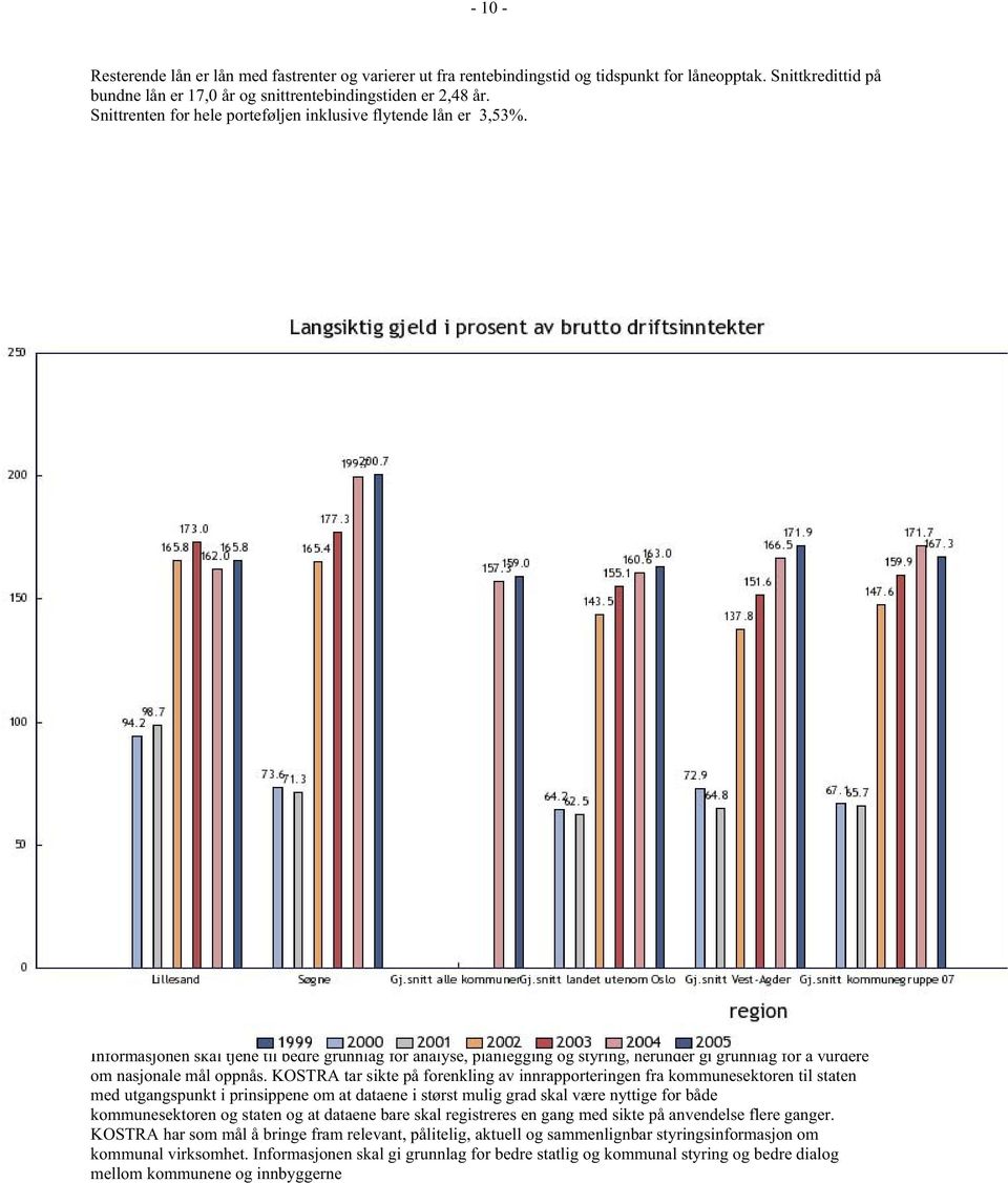 KOMMUNE STAT RAPPORTERING (KOSTRA) KOSTRA er et nasjonalt informasjonssystem for frembringing av styringsinformasjon om kommunal virksomhet.