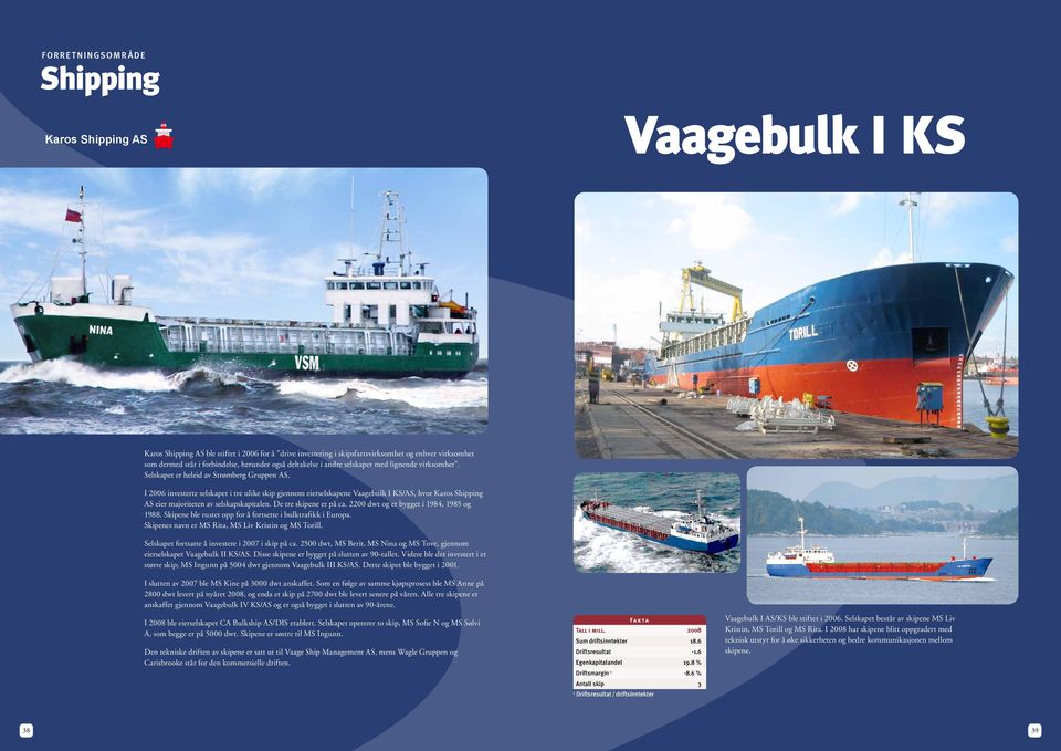 I 2006 investerte selskapet i tre ulike skip gjennom eierselskapene Vaagebulk I KS/AS, hvor Karos Shipping AS eier majoriteten av selskapskapitalen. De tre skipene er på ca.
