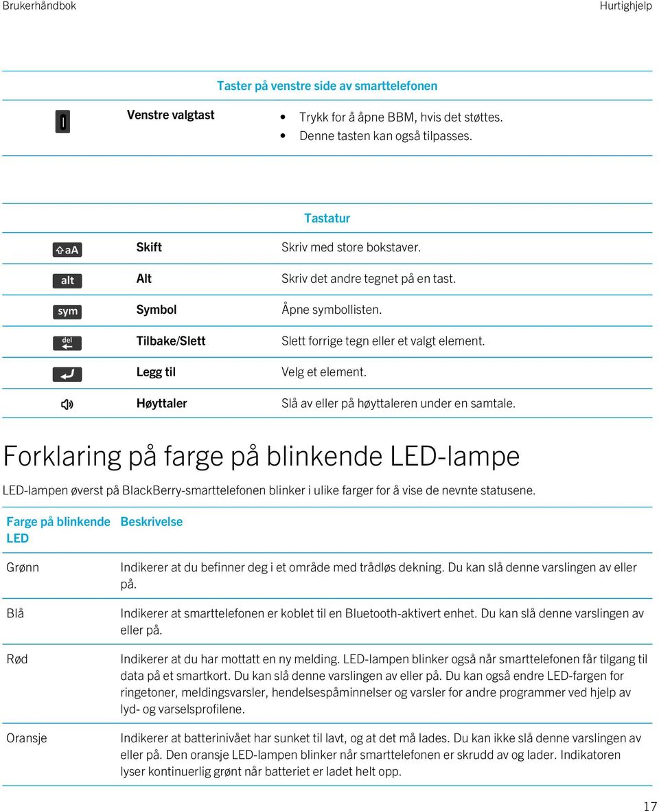 Slå av eller på høyttaleren under en samtale. Forklaring på farge på blinkende LED-lampe LED-lampen øverst på BlackBerry-smarttelefonen blinker i ulike farger for å vise de nevnte statusene.