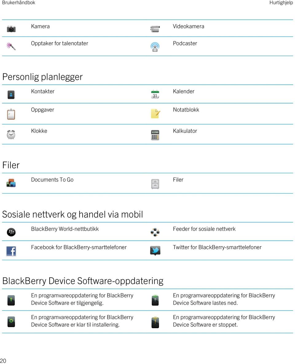 BlackBerry-smarttelefoner BlackBerry Device Software-oppdatering En programvareoppdatering for BlackBerry Device Software er tilgjengelig.