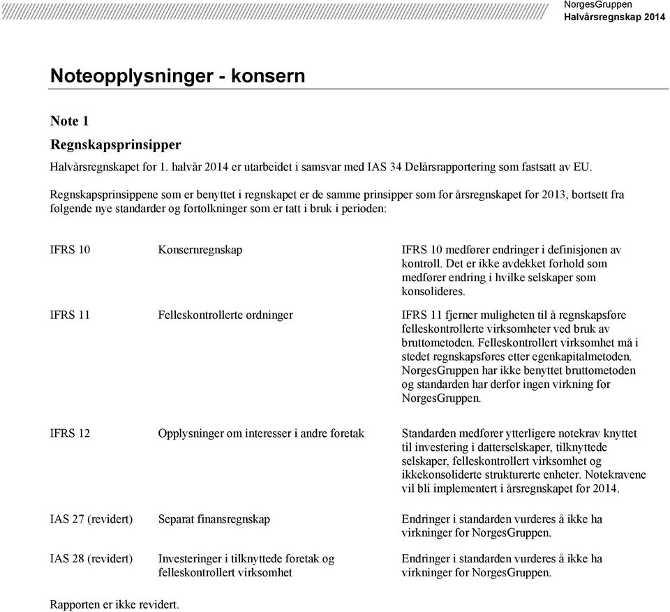 Konsernregnskap IFRS 10 medfører endringer i definisjonen av kontroll. Det er ikke avdekket forhold som medfører endring i hvilke selskaper som konsolideres.