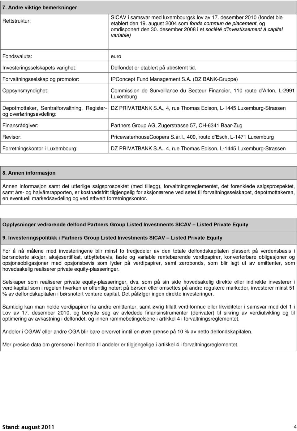 IPConcept Fund Management S.A.