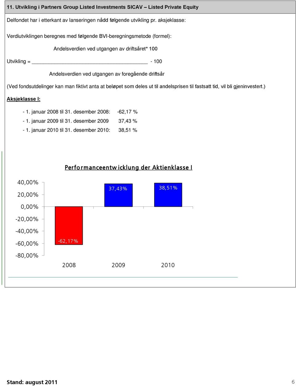 driftsår (Ved fondsutdelinger kan man fiktivt anta at beløpet som deles ut til andelsprisen til fastsatt tid, vil bli gjeninvestert.) Aksjeklasse I: - 1. januar 2008 til 31.