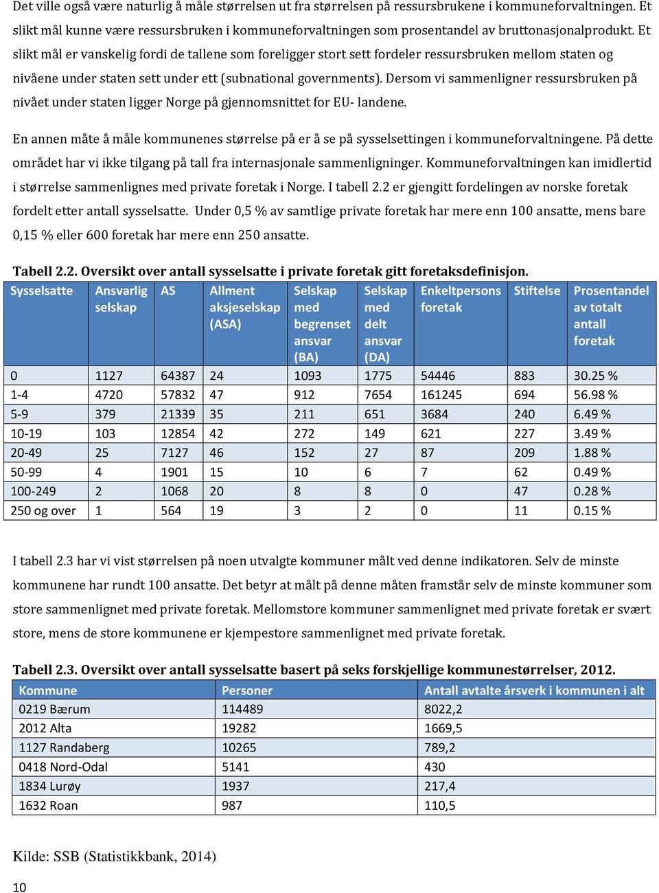 Et slikt mål er vanskelig fordi de tallene som foreligger stort sett fordeler ressursbruken mellom staten og nivåene under staten sett under ett (subnational governments).