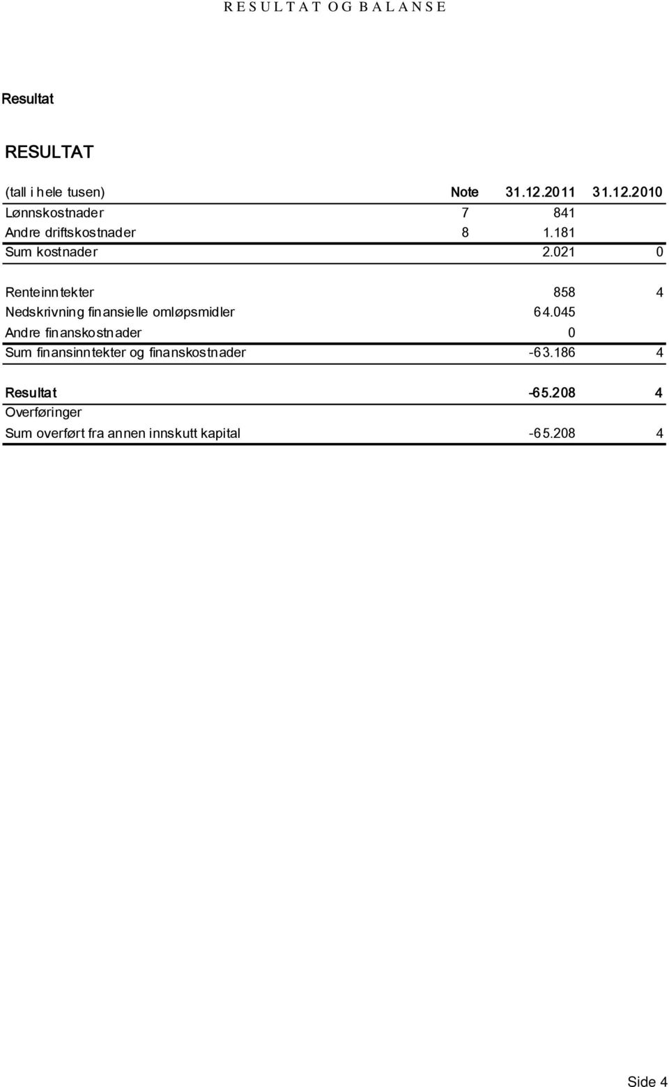 021 0 Renteinntekter Nedskrivning finansielle omløpsmidler Andre finanskostnader Sum