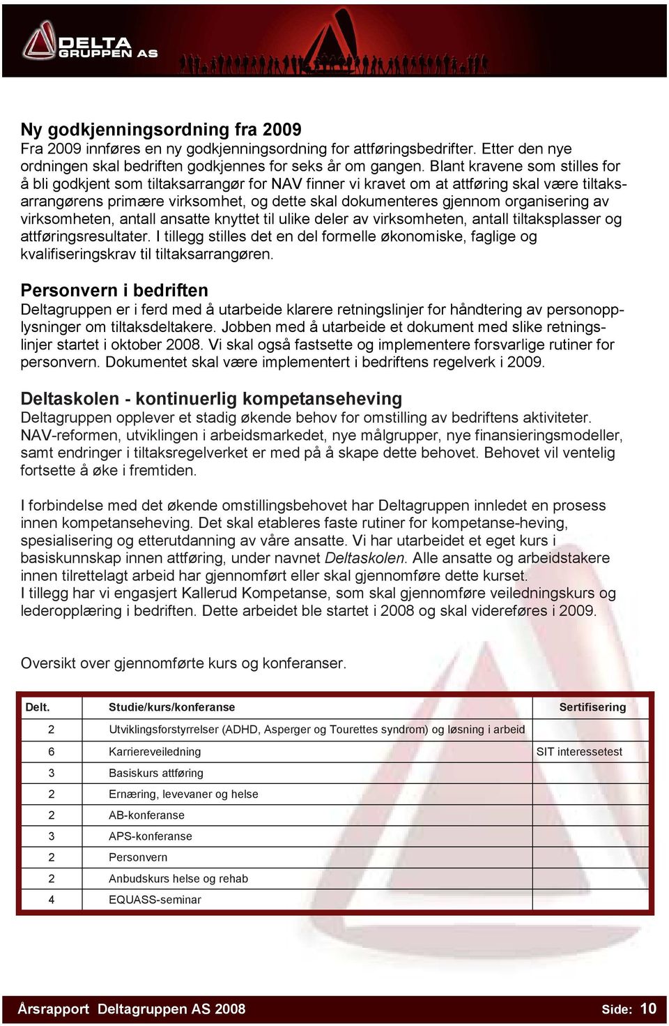 organisering av virksomheten, antall ansatte knyttet til ulike deler av virksomheten, antall tiltaksplasser og attføringsresultater.