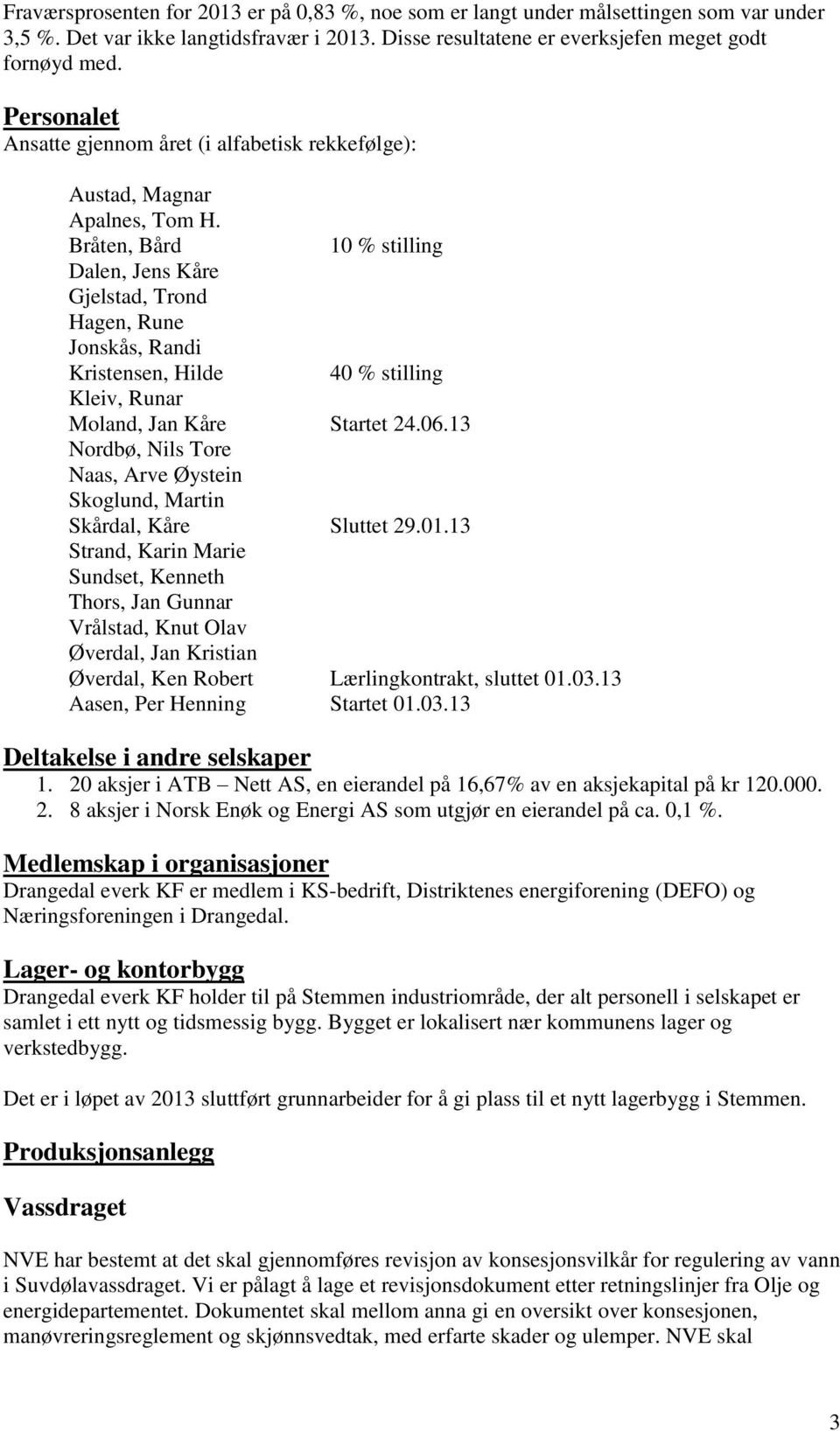 Bråten, Bård 10 % stilling Dalen, Jens Kåre Gjelstad, Trond Hagen, Rune Jonskås, Randi Kristensen, Hilde 40 % stilling Kleiv, Runar Moland, Jan Kåre Startet 24.06.