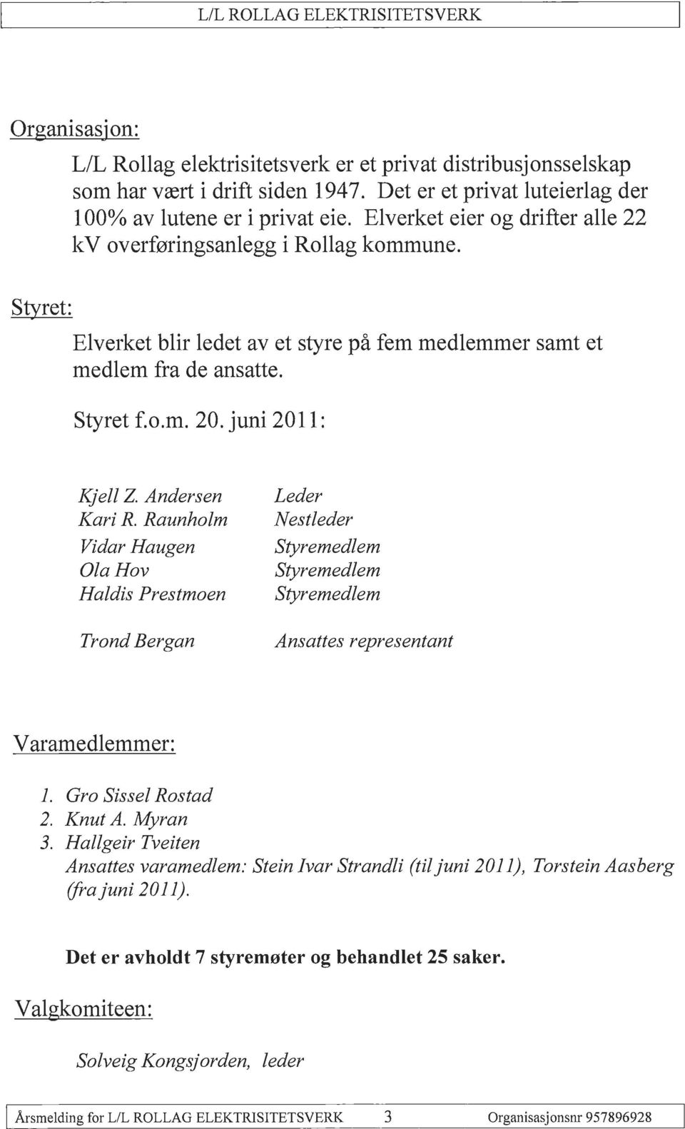 Elverket blir ledet av et styre på fem medlemmer samt et medlem fra de ansatte. Styret f.o.m. 20. juni 2011: Kjell Z. Andersen Kari R.