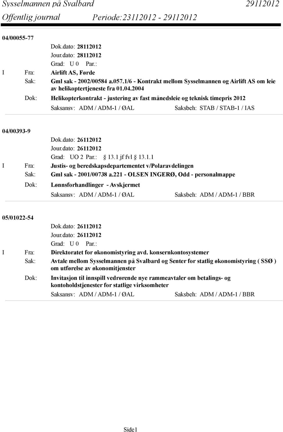 221 - OLSEN INGERØ, Odd - personalmappe Dok: Lønnsforhandlinger - Avskjermet Saksansv: ADM / ADM-1 / ØAL Saksbeh: ADM / ADM-1 / BBR 05/01022-54 Jour.