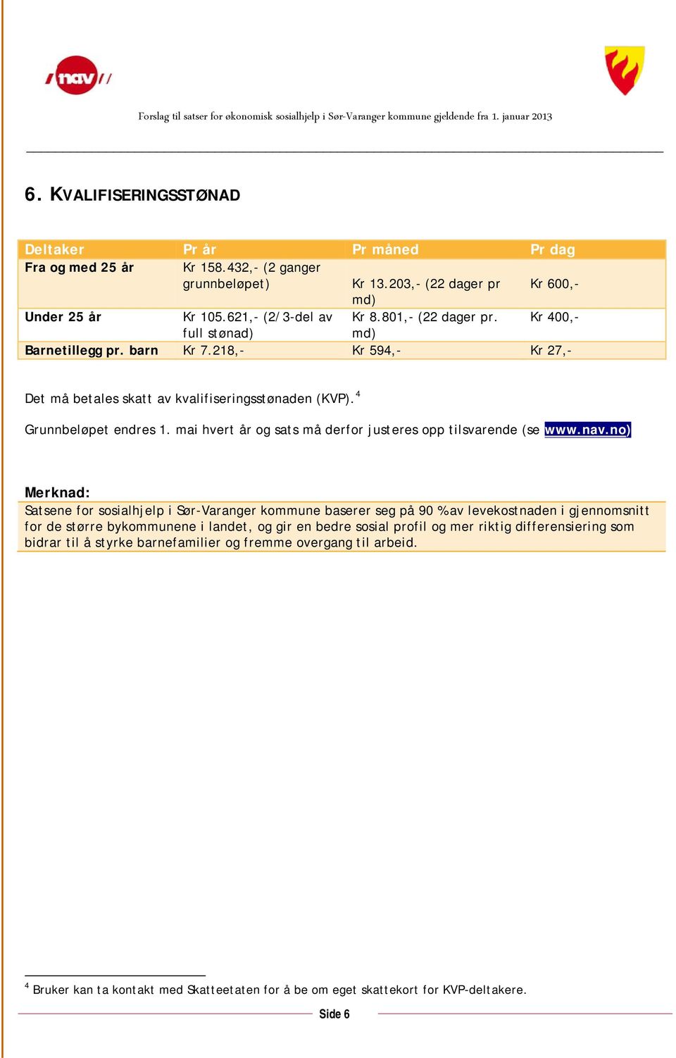 218,- Kr 594,- Kr 27,- Det må betales skatt av kvalifiseringsstønaden (KVP). 4 Grunnbeløpet endres 1. mai hvert år og sats må derfor justeres opp tilsvarende (se www.nav.