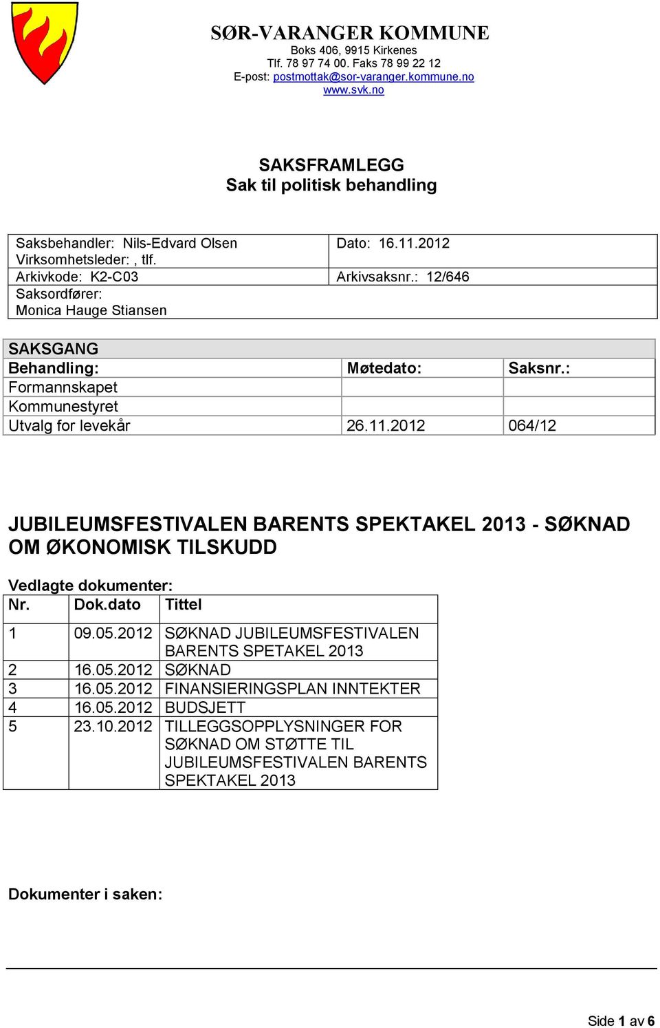 : 12/646 Saksordfører: Monica Hauge Stiansen SAKSGANG Behandling: Møtedato: Saksnr.: Formannskapet Kommunestyret Utvalg for levekår 26.11.