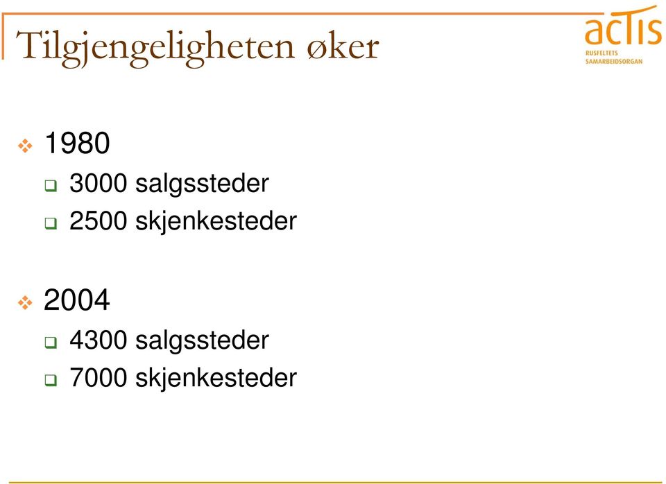 2500 skjenkesteder 2004