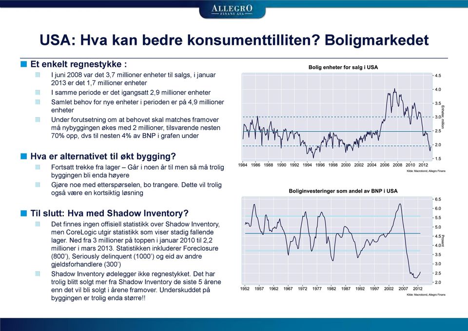 behov for nye enheter i perioden er på 4,9 millioner enheter Under forutsetning om at behovet skal matches framover må nybyggingen økes med 2 millioner, tilsvarende nesten 70% opp, dvs til nesten 4%