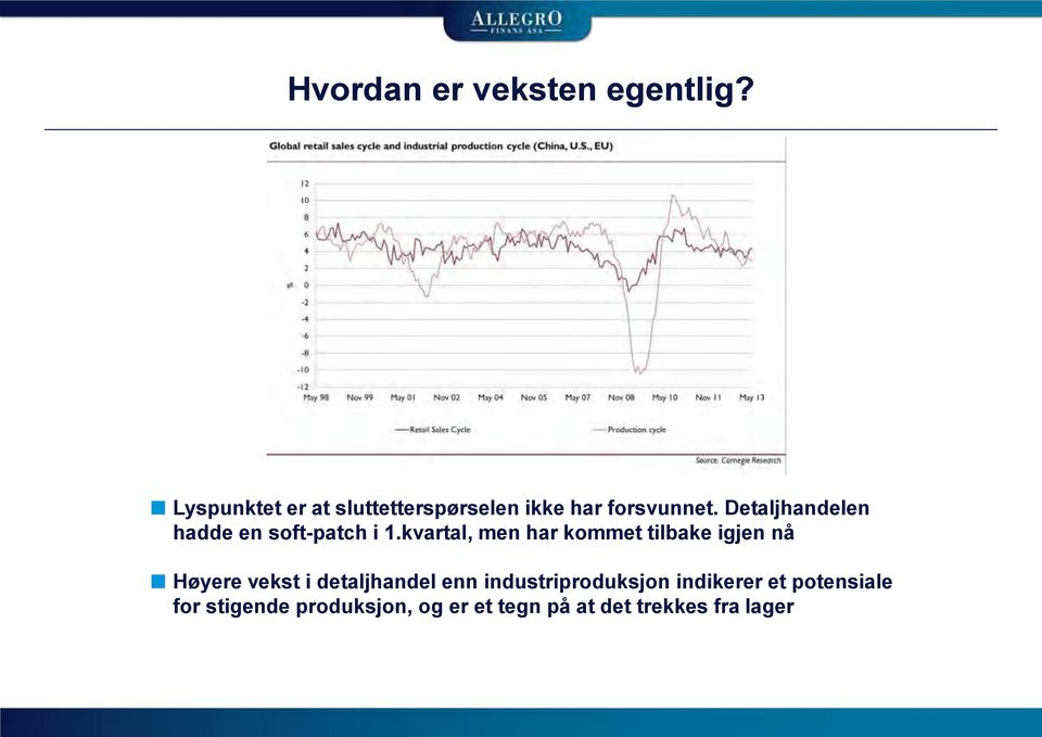 Detaljhandelen hadde en soft-patch i 1.