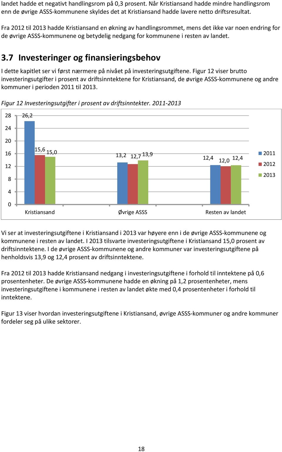 7 Investeringer og finansieringsbehov I dette kapitlet ser vi først nærmere på nivået på investeringsutgiftene.