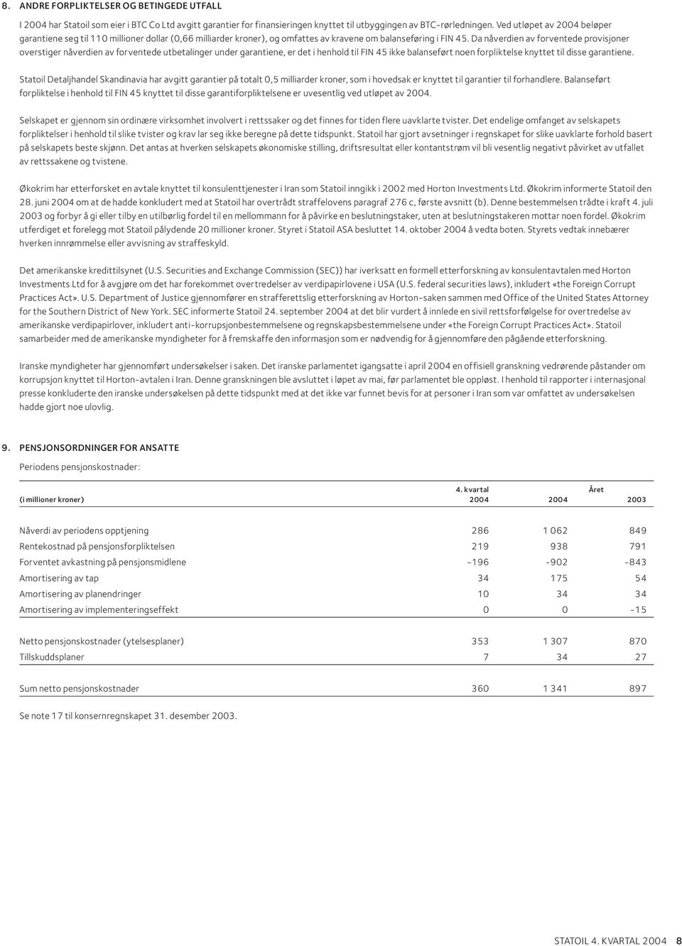 Da nåverdien av forventede provisjoner overstiger nåverdien av forventede utbetalinger under garantiene, er det i henhold til FIN 45 ikke balanseført noen forpliktelse knyttet til disse garantiene.