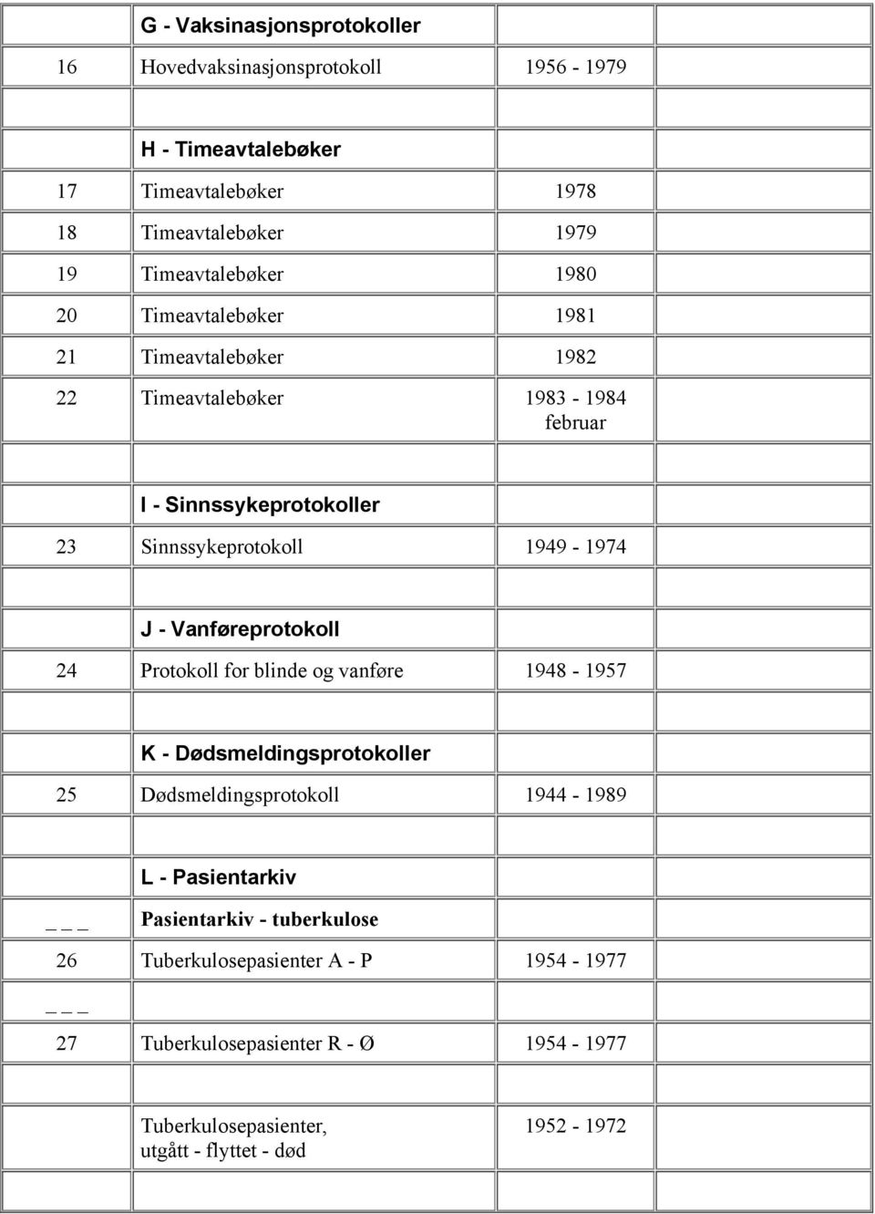 1949-1974 J - Vanføreprotokoll 24 Protokoll for blinde og vanføre 1948-1957 K - Dødsmeldingsprotokoller 25 Dødsmeldingsprotokoll 1944-1989 L -