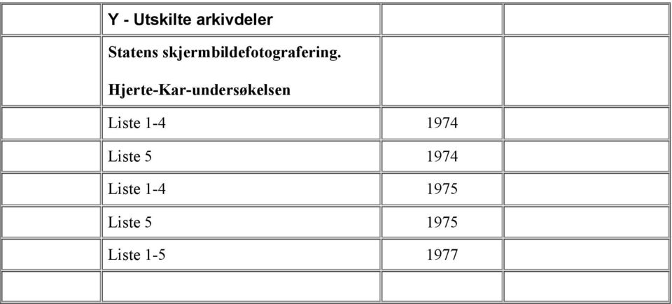 Hjerte-Kar-undersøkelsen Liste 1-4