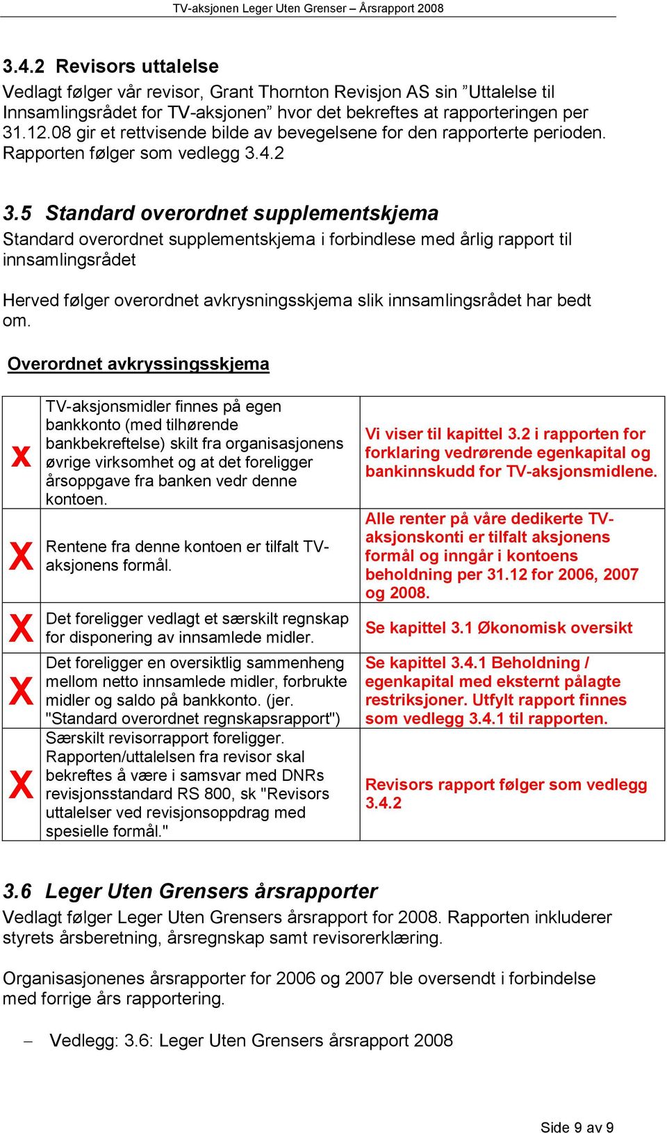 5 Standard overordnet supplementskjema Standard overordnet supplementskjema i forbindlese med årlig rapport til innsamlingsrådet Herved følger overordnet avkrysningsskjema slik innsamlingsrådet har