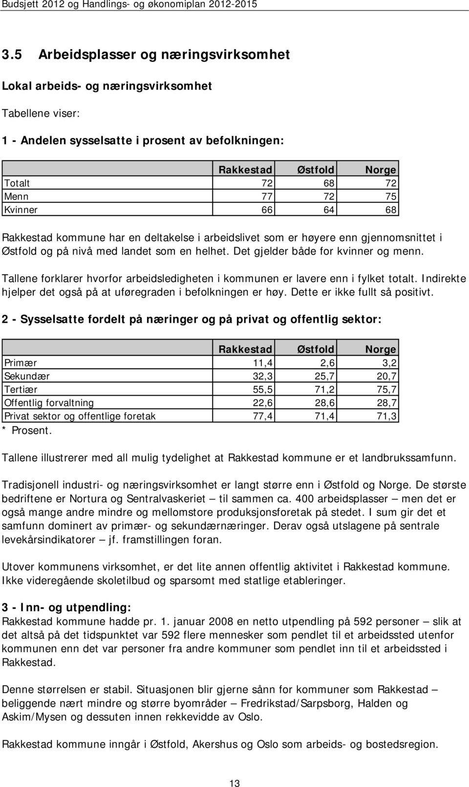 Tallene forklarer hvorfor arbeidsledigheten i kommunen er lavere enn i fylket totalt. Indirekte hjelper det også på at uføregraden i befolkningen er høy. Dette er ikke fullt så positivt.