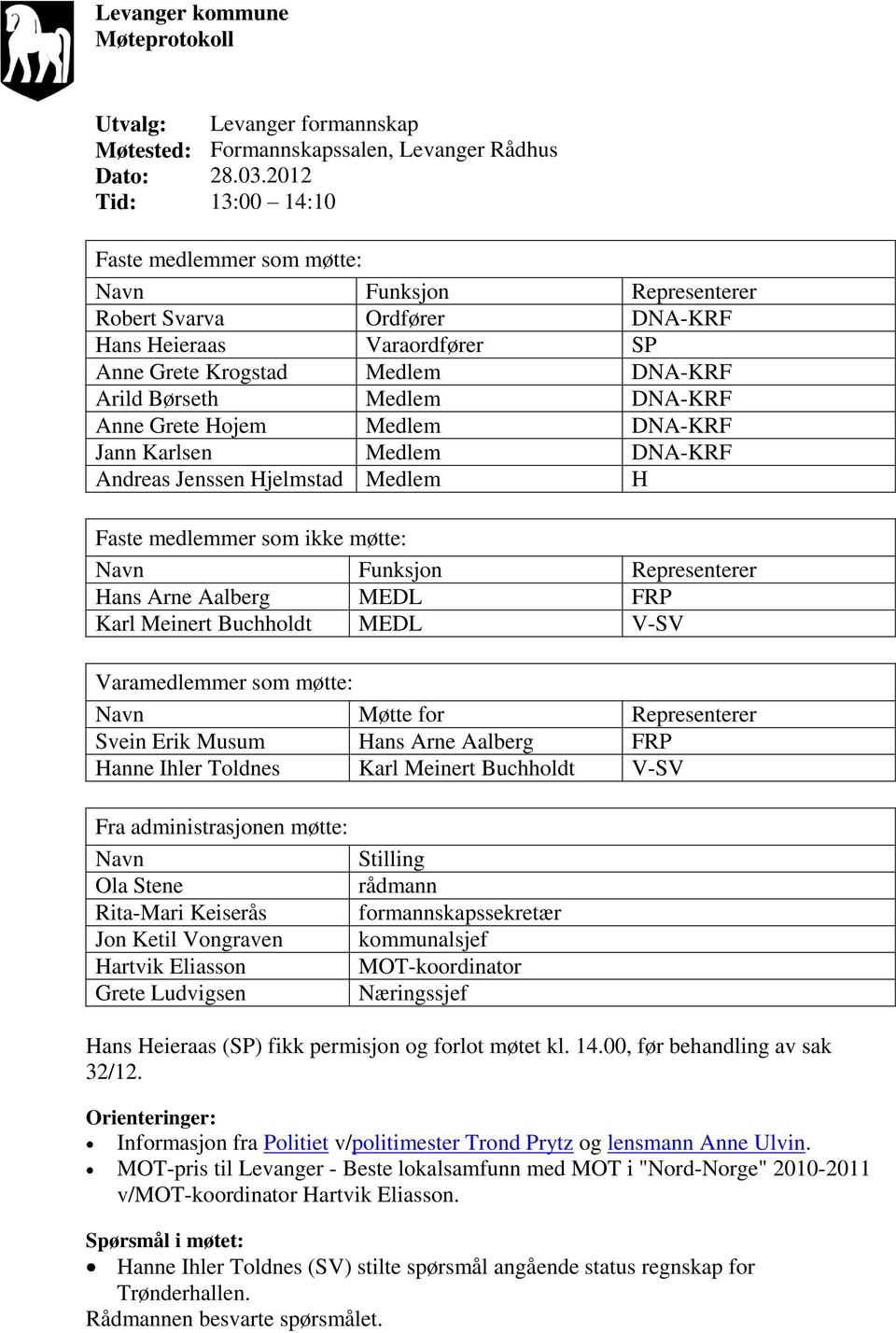 DNA-KRF Anne Grete Hojem Medlem DNA-KRF Jann Karlsen Medlem DNA-KRF Andreas Jenssen Hjelmstad Medlem H Faste medlemmer som ikke møtte: Navn Funksjon Representerer Hans Arne Aalberg MEDL FRP Karl