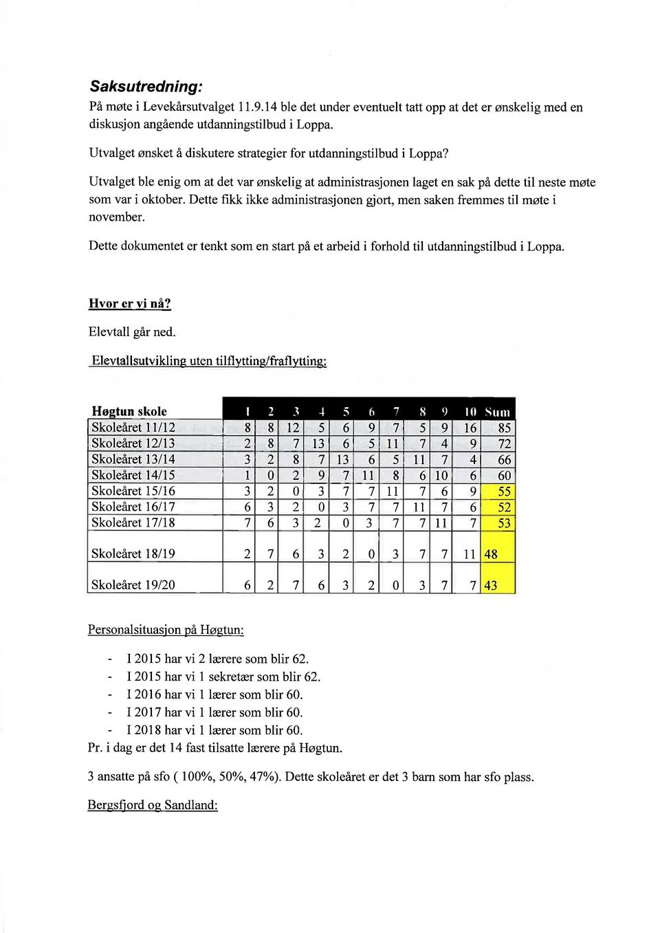 Dette fikk ikke administrasjonen gjort, men saken fremmes til møte i november. Dette dokumentet er tenkt som en start på et arbeid i forhold til utdanningstilbud i Loppa. Hvor er vi nå?