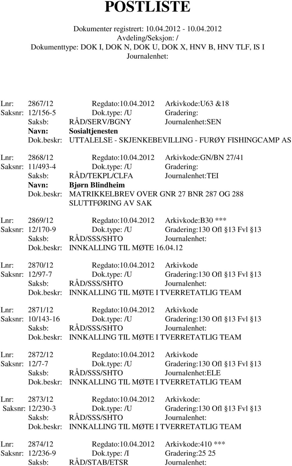 type: /U Gradering: Saksb: RÅD/TEKPL/CLFA TEI Navn: Bjørn Blindheim Dok.beskr: MATRIKKELBREV OVER GNR 27 BNR 287 OG 288 SLUTTFØRING AV SAK Lnr: 2869/12 Regdato:10.04.