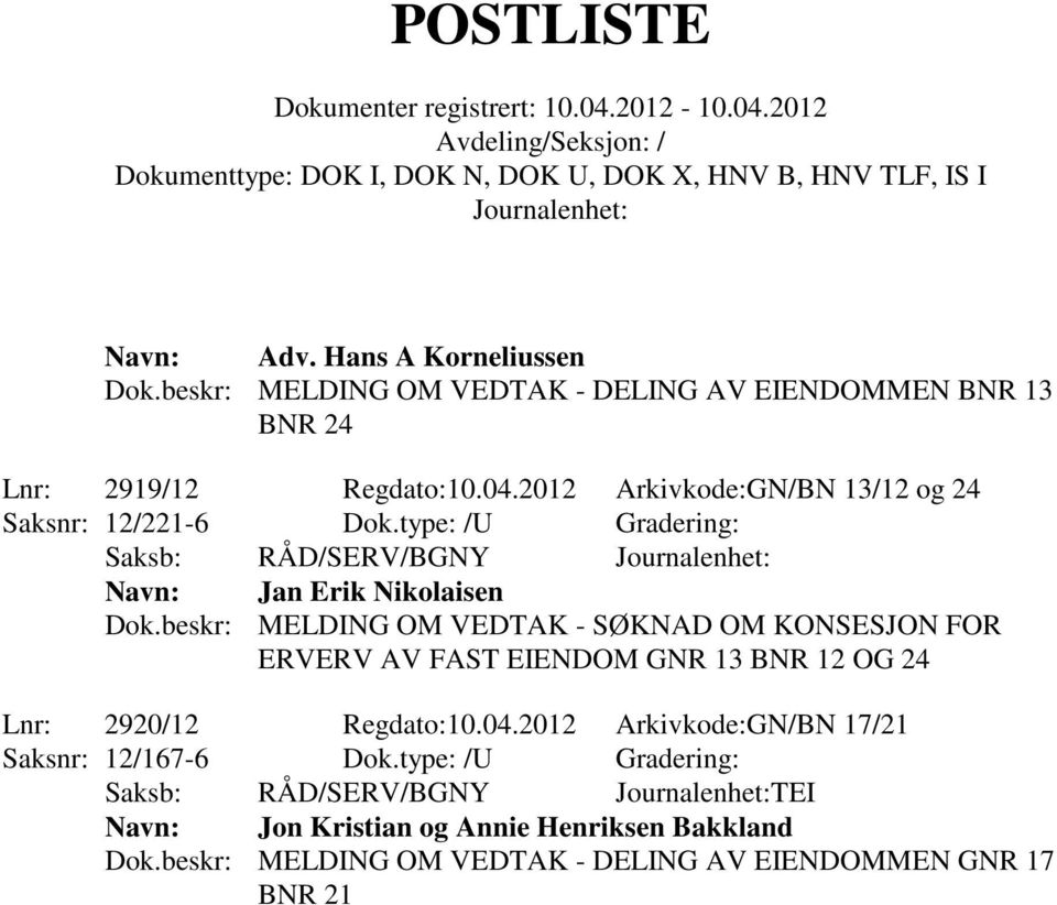 beskr: MELDING OM VEDTAK - SØKNAD OM KONSESJON FOR ERVERV AV FAST EIENDOM GNR 13 BNR 12 OG 24 Lnr: 2920/12 Regdato:10.04.