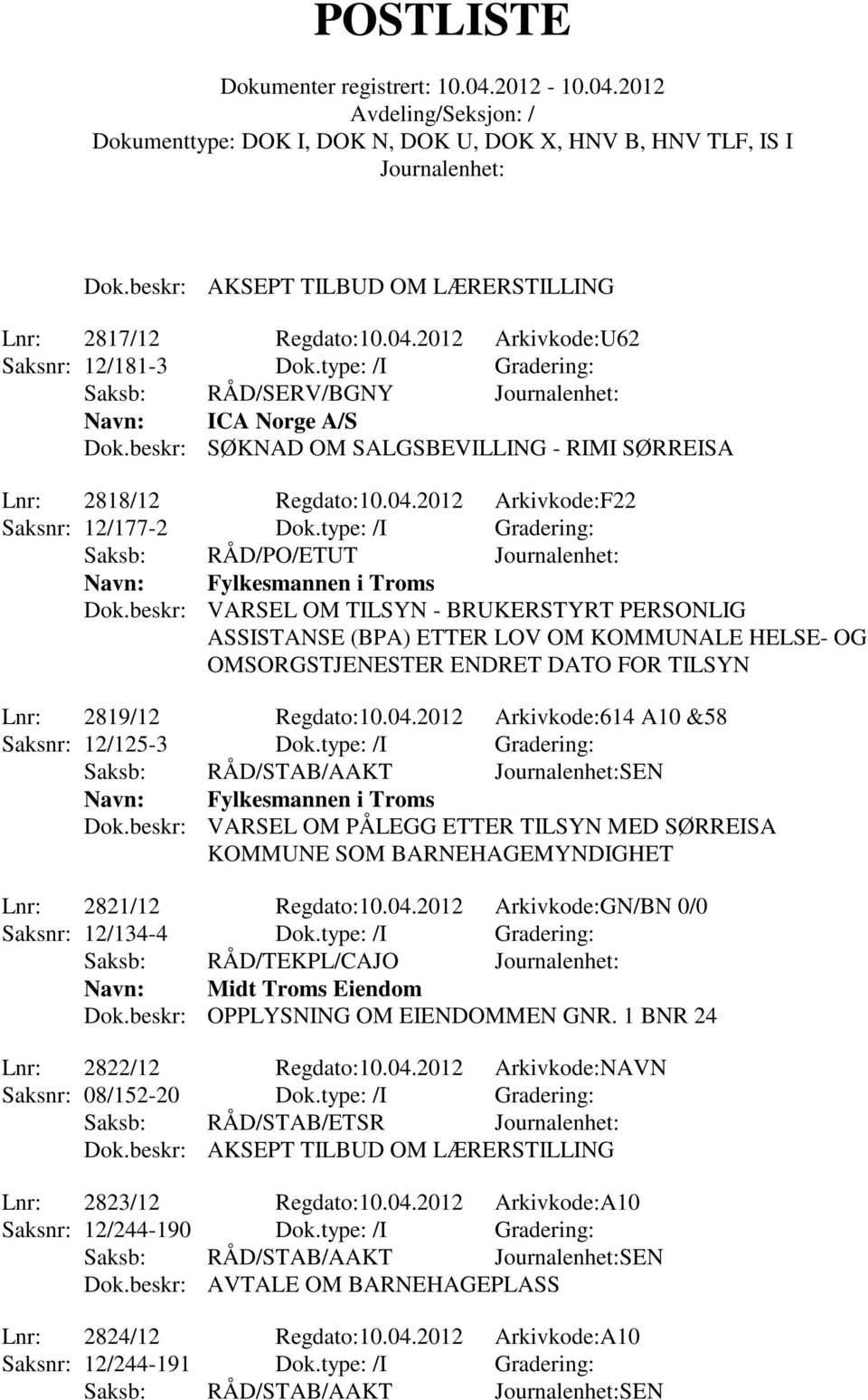 beskr: VARSEL OM TILSYN - BRUKERSTYRT PERSONLIG ASSISTANSE (BPA) ETTER LOV OM KOMMUNALE HELSE- OG OMSORGSTJENESTER ENDRET DATO FOR TILSYN Lnr: 2819/12 Regdato:10.04.