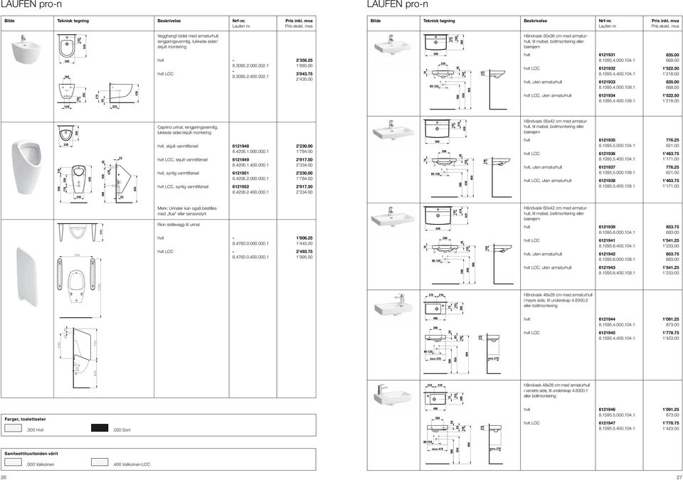 mva 155 530 Vegghengt bidet med armaturhull, rengjøringsvennlig, lukkede sider/ skjult montering 125 180 360 Håndvask 50x36 cm med armaturhull, til møbel, boltmontering eller bærejern 360 180 120 150