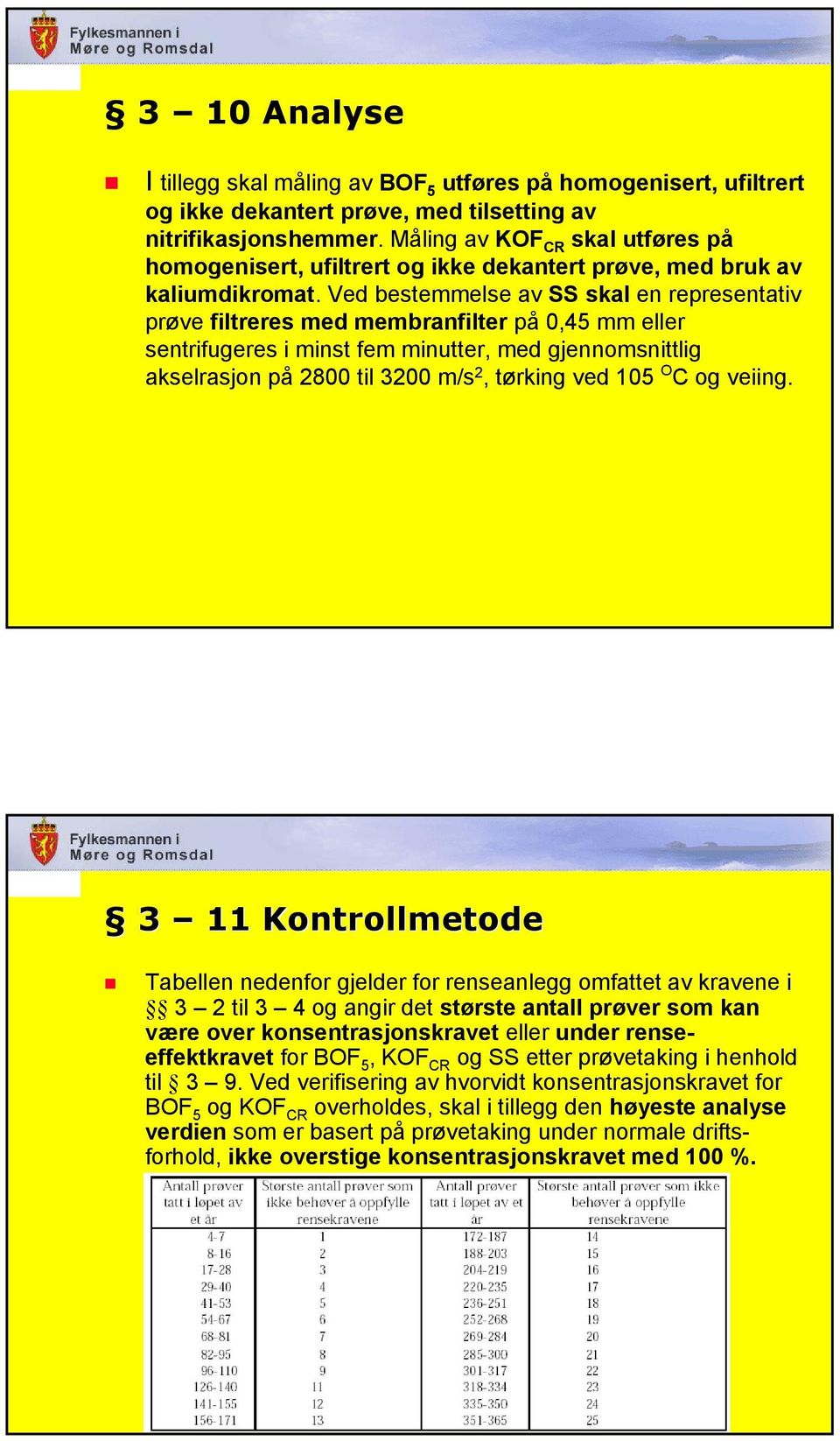 Ved bestemmelse av SS skal en representativ prøve filtreres med membranfilter på 0,45 mm eller sentrifugeres i minst fem minutter, med gjennomsnittlig akselrasjon på 2800 til 3200 m/s 2, tørking ved