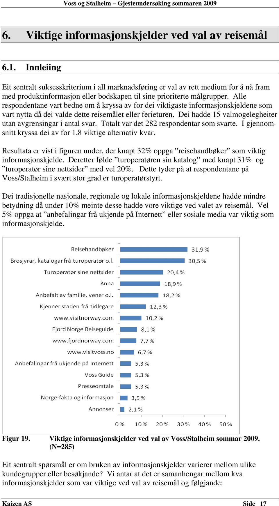 Alle respondentane vart bedne om å kryssa av for dei viktigaste informasjonskjeldene som vart nytta då dei valde dette reisemålet eller ferieturen.