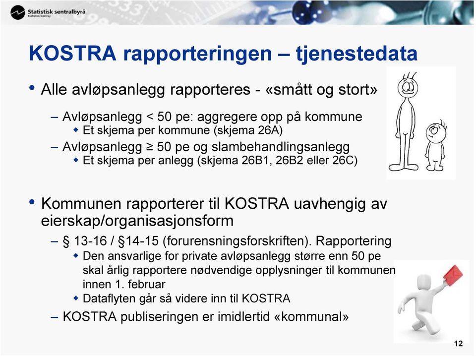 eierskap/organisasjonsform 13-16 / 14-15 (forurensningsforskriften).